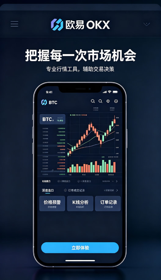 欧交易所app官网安卓风险管理与进阶技巧